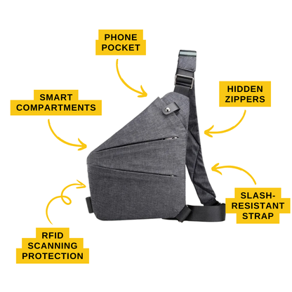 Anti-Theft Crossbody Travel Bag™